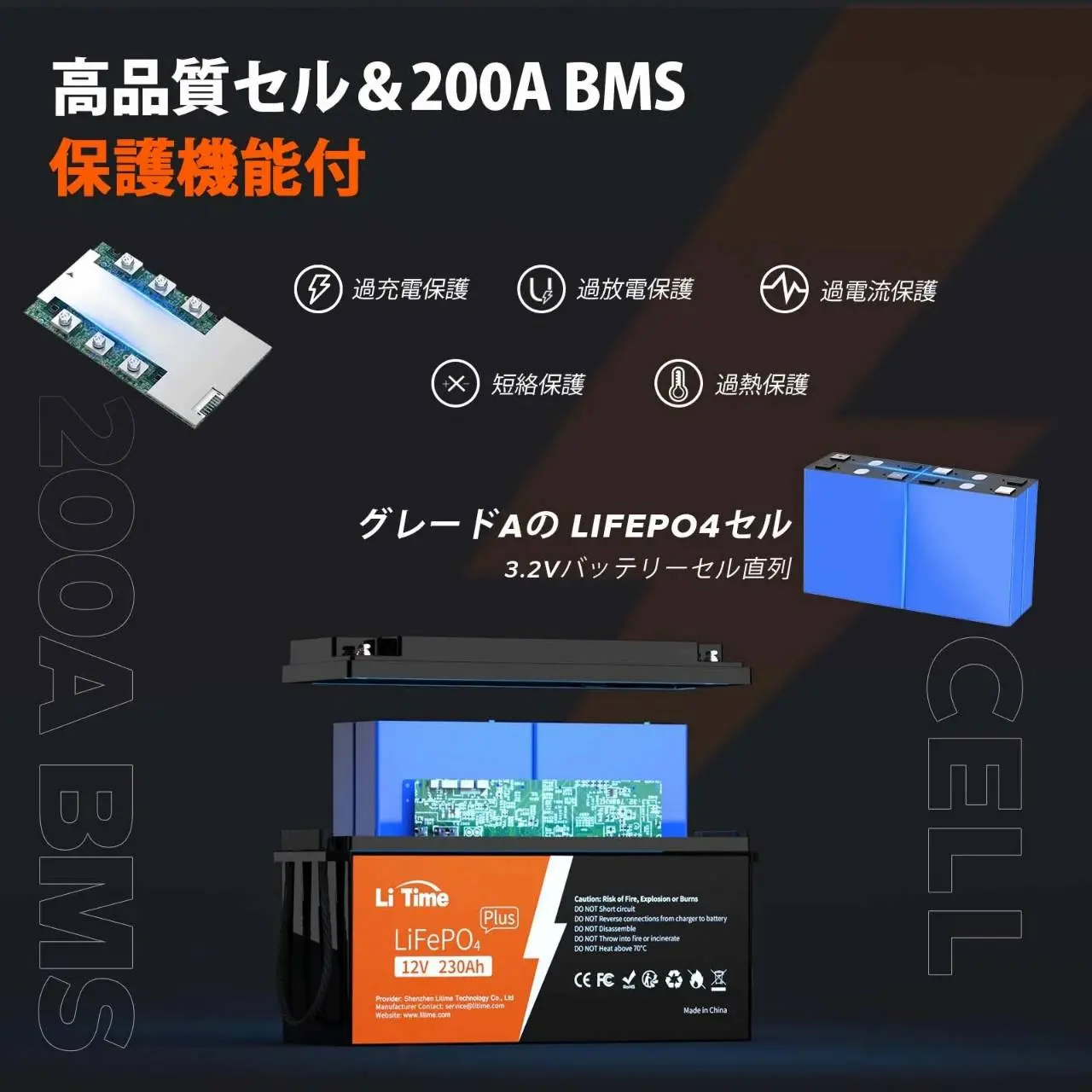 BMSボード200A Lifepo4セル配置