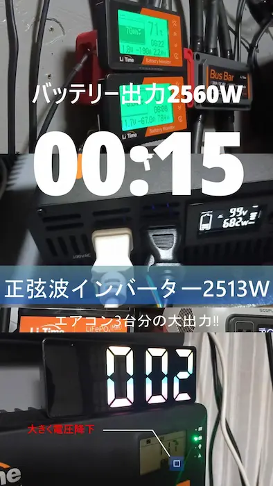 LiTimeバッテリー12V100Ah MAX2560W出力