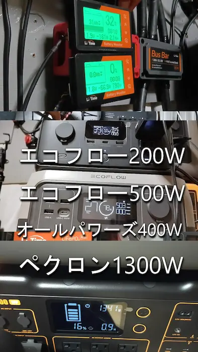 リン酸鉄リチウムイオンバッテリー2560W出力⇨ポータブル電源充電2400W