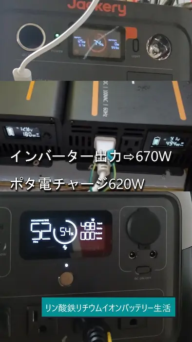 正弦波インバーター出力表示