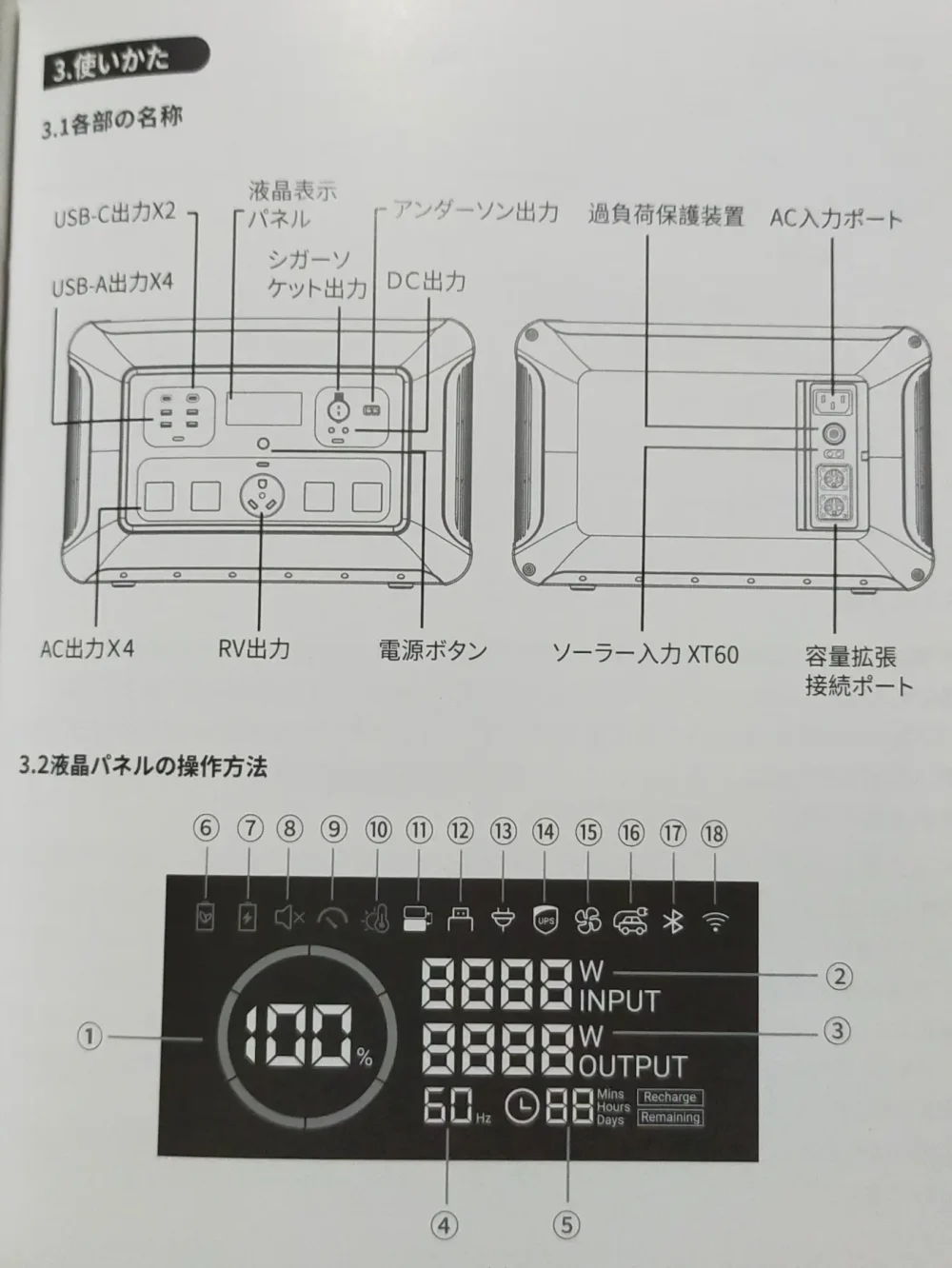 ALLPOWERS】ポータブル電源R3500少しだけ使ってみた