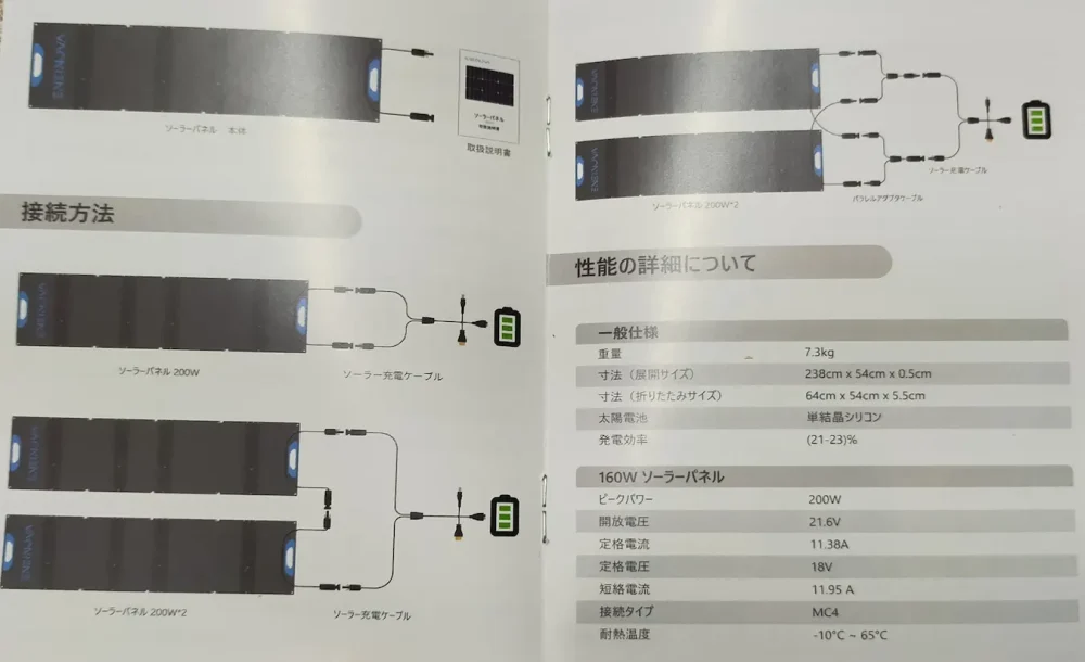 気になる？】Enernova(エナノヴァ)ETA Proポータブル電源について
