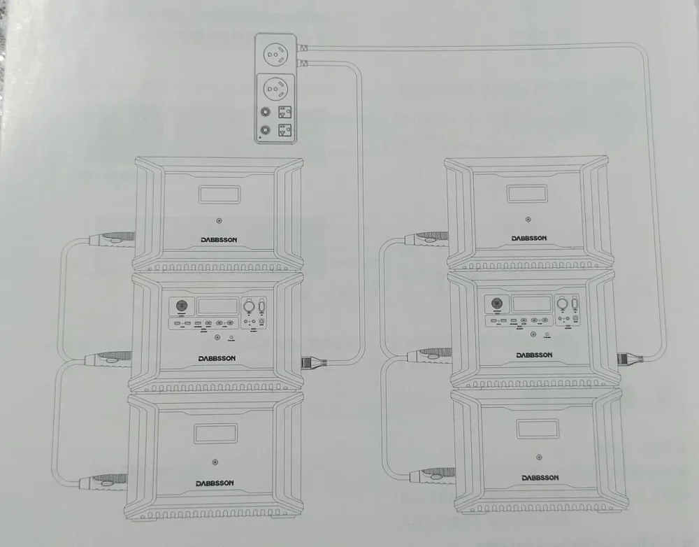 ポータブル電源の並列接続後イメージ(DBS1300×2台・DBS1700B×2台最大接続イメージ)
