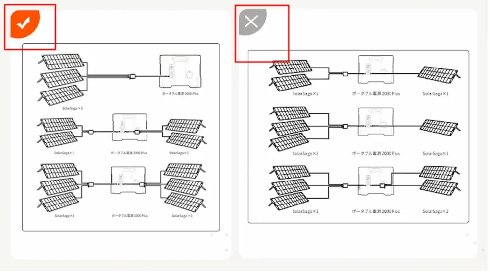 Jackeryポタ電2000Plusソーラーパネル正否