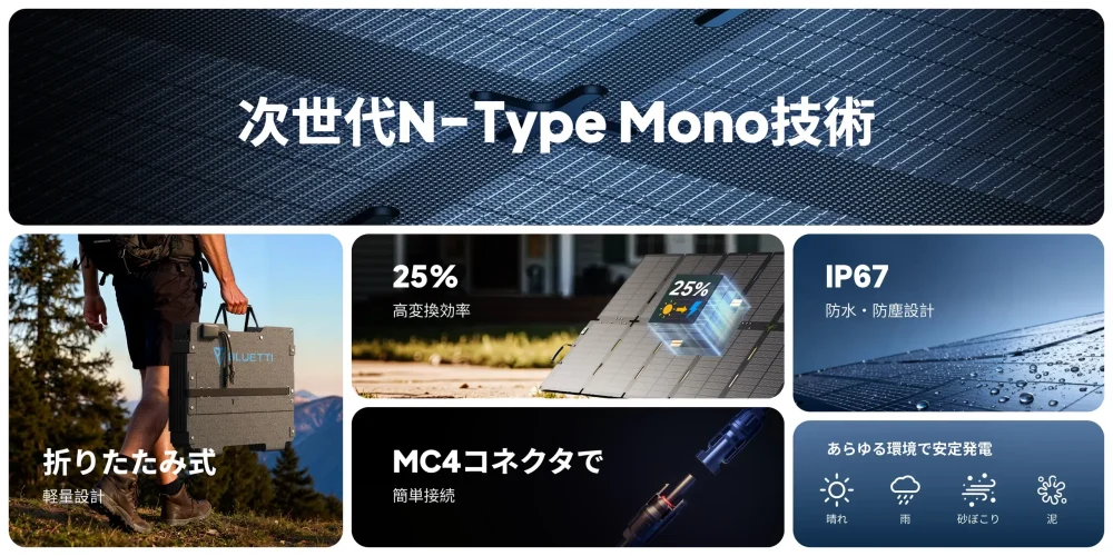 500Wパネル次世代N-Type Mono技術について