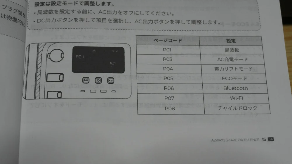 AORA300本体設定(製品マニュアル参照②)