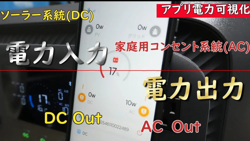 アプリ電力可視化(スマホ画面)