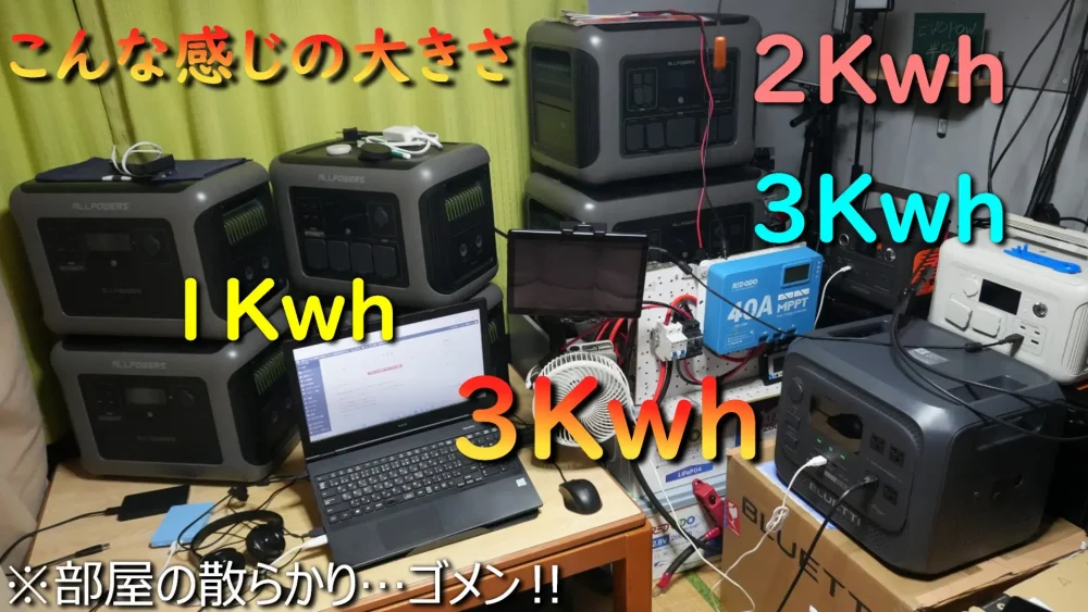 エネルギー量によるサイズの違い(他社VS)
