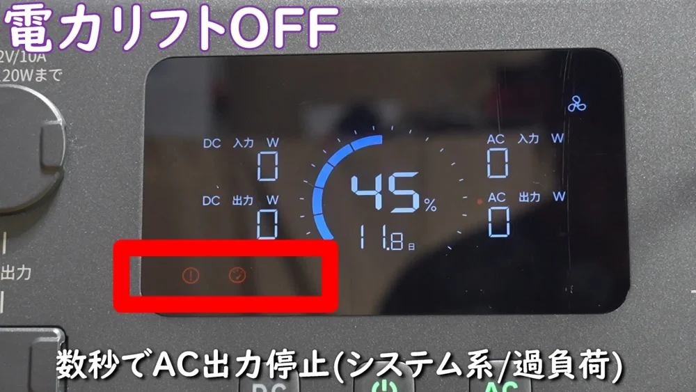 電力リフトOFF時の出力オーバー(過負荷保護の発生)