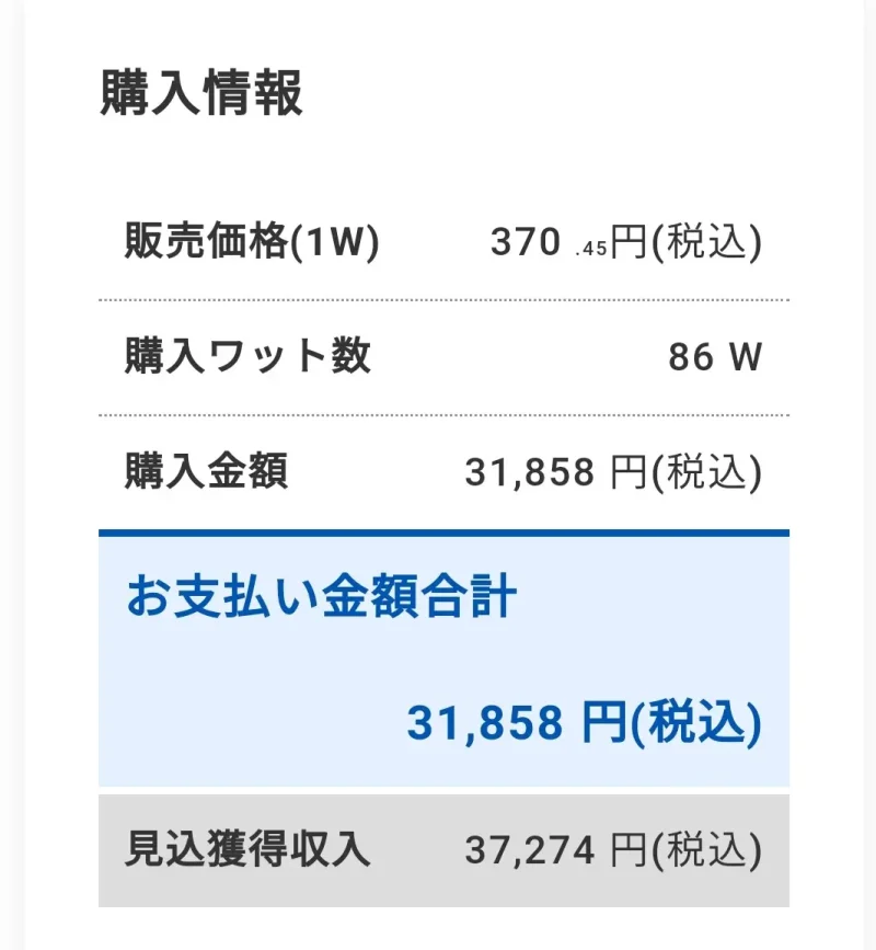 86W追加購入(31,858円分)