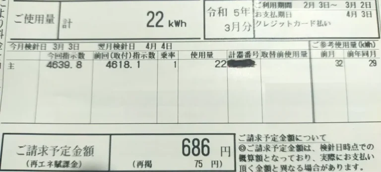2023年2月電気代686円22kwh