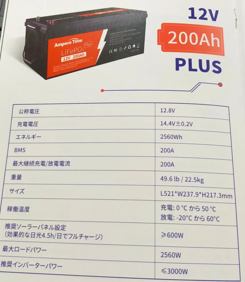 アンペアタイムバッテリー12V200ah Plus基本情報