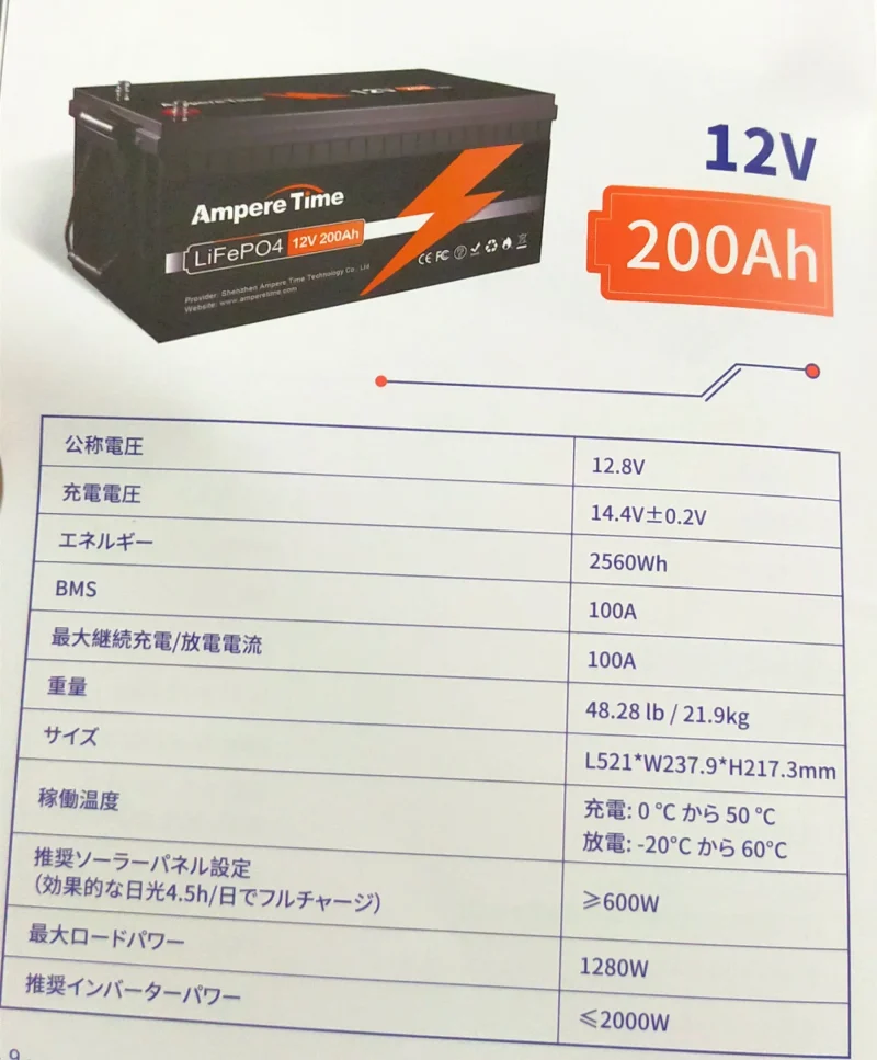 アンペアタイムバッテリー12V200ah基本情報