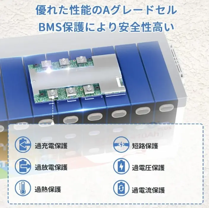 Redodoバッテリー12V410ah BMS