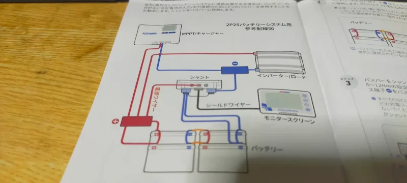 バッテリーモニター接続方法(シャント含む)