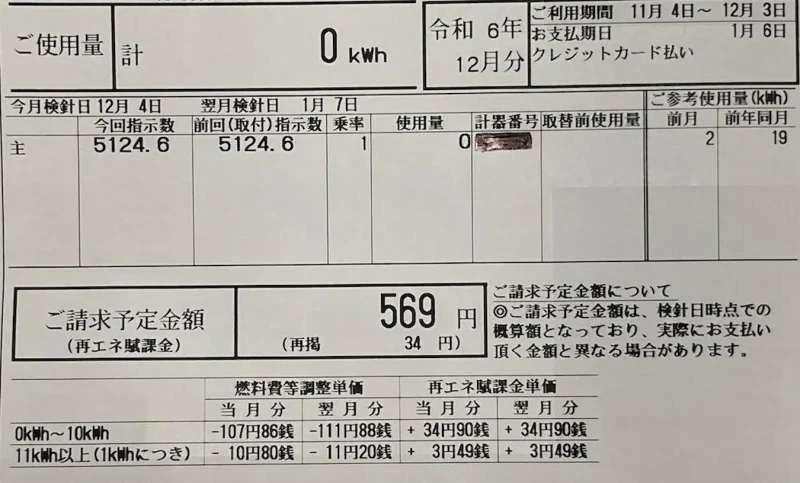 電力会社の利用量0Kwh