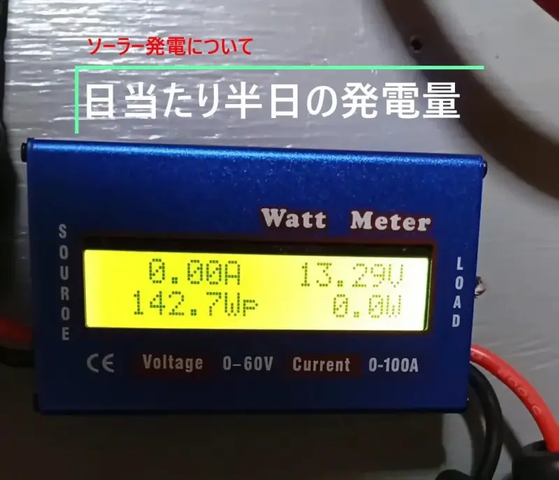 リン酸鉄リチウムイオンバッテリー充電5日後①