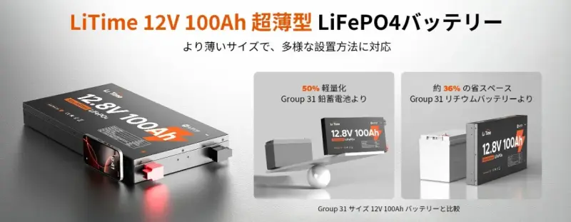 LiTime超薄型リン酸鉄リチウムイオンバッテリー比較